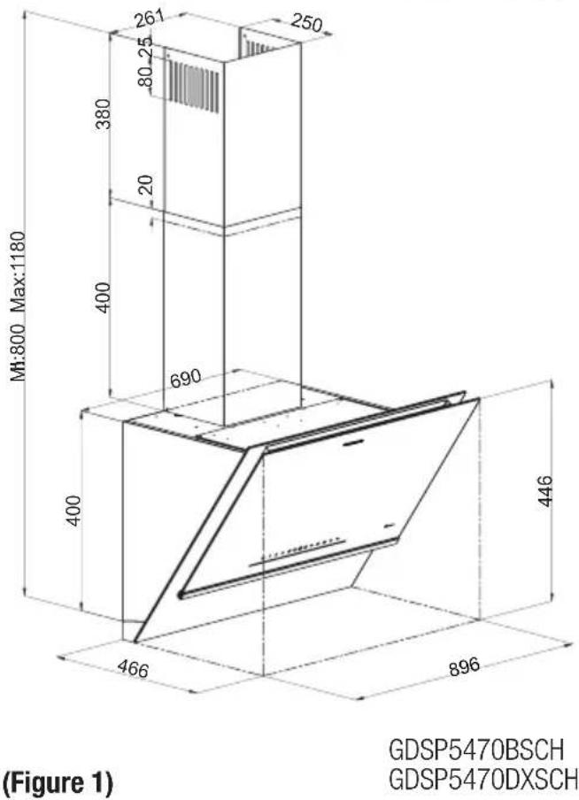 GRUNDIG GDSP 5470 DXSCH - Overview - 3