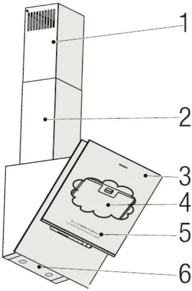 GRUNDIG GDSP 5470 DXSCH - Yleiskuva - 1