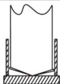 GRUNDIG GDSP 5470 DXSCH - Podłaczenia do przywodukominowej - 3