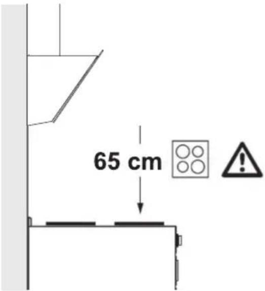 GRUNDIG GDSP 5470 DXSCH - Posición del aparato - 1