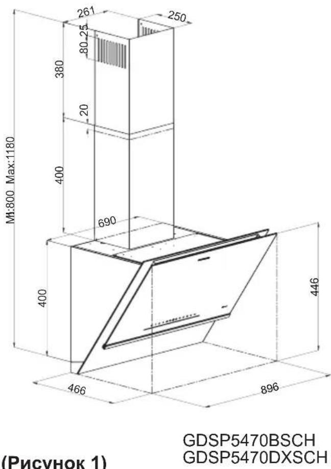 GRUNDIG GDSP 5470 DXSCH - O6uN BnD - 3