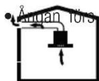 GRUNDIG GDSP 5470 DXSCH - Användning med skorstensanslutting - 1