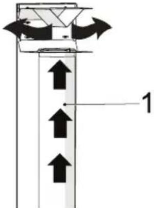 GRUNDIG GDSP 5470 DXSCH - 5nstallasijon av apparatet - 2