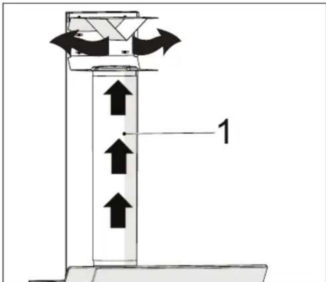GRUNDIG GDSP 5470 DXSCH - (Figura 15) - 2