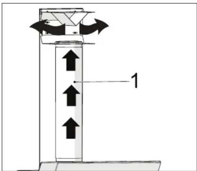 GRUNDIG GDSP 5470 DXSCH - (PnCyHOK 15) - 1
