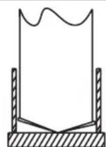 GRUNDIG GDSP 5470 DXSCH - Instalación del aparato - 4