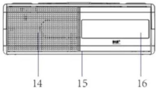 Soundmaster UR8350WE - Emplacement des boutons - 2