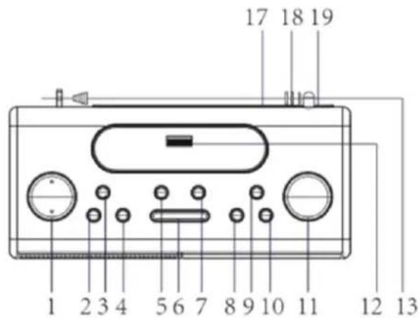 Soundmaster UR8350WE - Emplacement des boutons - 1