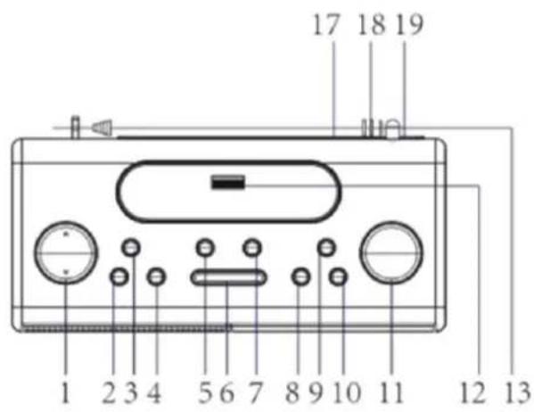 Soundmaster UR8350WE - O uso constante de fones de ouvido em alto volume pode prejudicar sua audicao. - 1