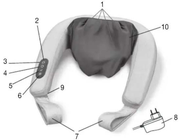 BEURER MG 153 - Descripción del aparato Aparato de masaje para la nuca 4D - 1