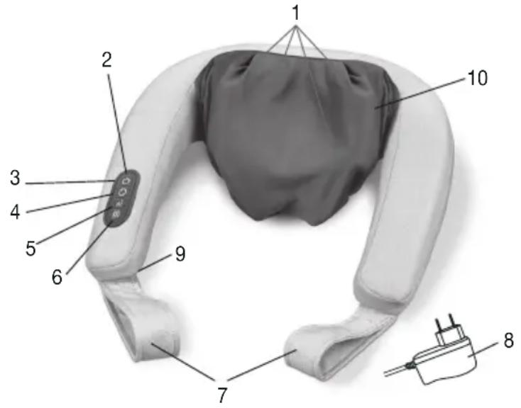 BEURER MG 153 - Appareil de massage de la nuque 4D - 1