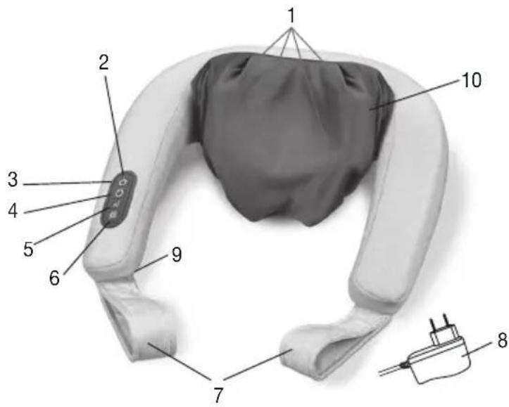 BEURER MG 153 - Ppnbop dna maccaxka weu 4D - 1