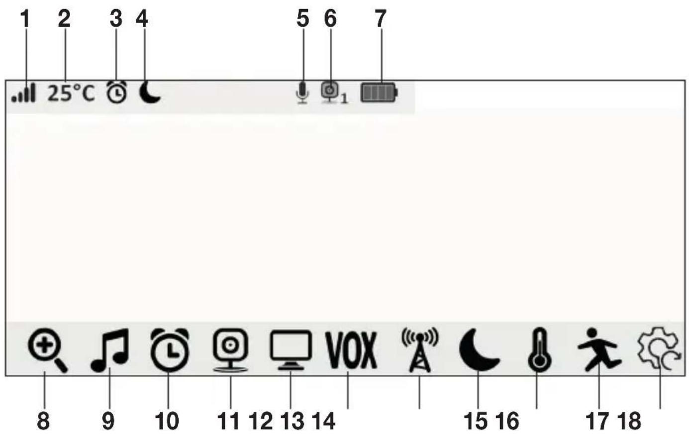 1 2 3 4 25°C 5 6 7 8 9 10 11 12 13 14 VOX 15 16 17 18