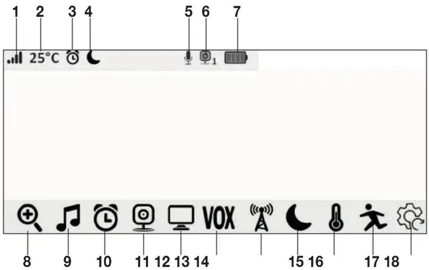 1 2 3 4 25°C 5 6 7 8 9 10 11 12 13 14 VOX 15 16 17 18