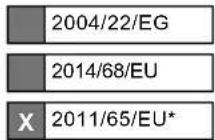 SCHEPPACH HBS400 - EU-Konformitätserklärung - 2