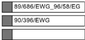 89/686/EWG_96/58/EG 90/396/EWG
