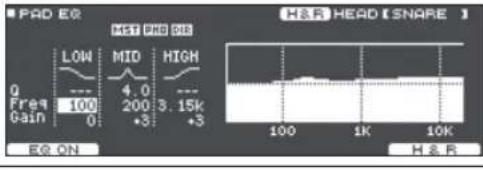 ROLAND VAD507 - Frappez le pad que vous souhaitez modifier. - 5