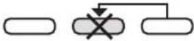 ROLAND VAD507 - Rappeler successivement des kits de batterie (SET LIST) - 5