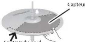 ROLAND VAD507 - Modifier la nuance d'un rim shot - 7