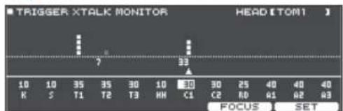 TRIGGER X TALK MONITOR HEAD [TOM1] 7 33 10 10 35 35 30 10 30 30 25 40 40 40 R S T1 T2 T3 HH C1 C2 R0 A1 A2 A3 FOCUS SET