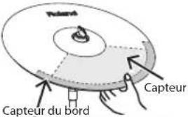 ROLAND VAD507 - Modifier la nuance d'un rim shot - 11