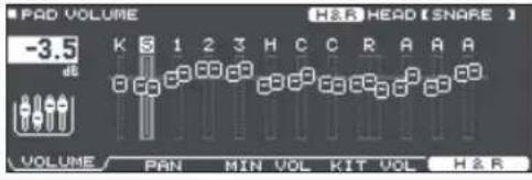 ROLAND VAD507 - Frappez le pad que vous souhaitez modifier. - 4