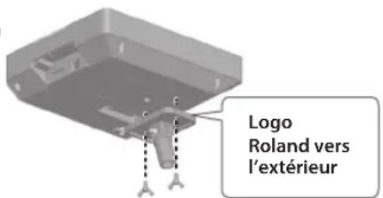 Logo Roland vers l'extérieur