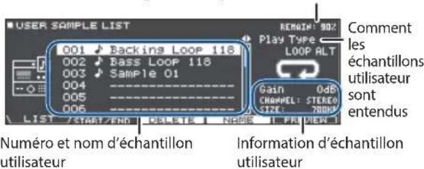 USER SAMPLE LIST 001 Backing Loop 118 002 Bass Loop 118 003 Sample 01 004 005 006 LIST / START/END DELETE NAME SIZE: 700W Comment les échantillons utilisateur sont entendus Numéro et nom d'échantillon utilisateur Information d'échantillon utilisateur