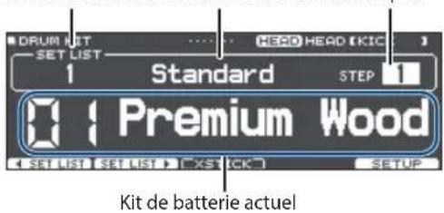 DRUM LUT SET LIST 1 Standard STEP 1 0 : Premium Wood KIT de batterie actuel