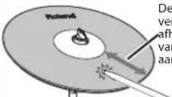 ROLAND VAD507 - Modifier la nuance d'un rim shot - 8