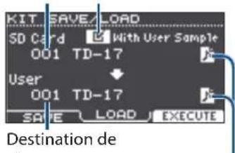KIT SAVE/LOAD SD Card With User Sample 001 TD-17 User 001 TD-17 SAVE LOAD EXECUTE Destination de