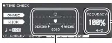 ROLAND TD27KV2 - Frappez le pad en même temps que le métronome. - 1