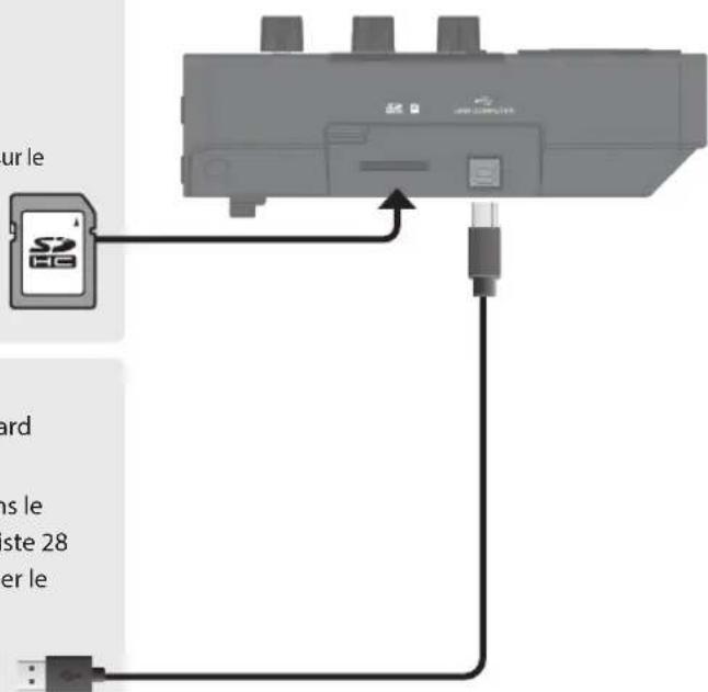 ROLAND TD27KV2 - Fente de carte SD - 1