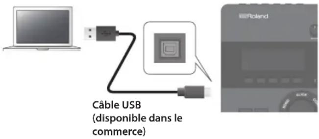 ROLAND TD27KV2 - Installation du pilote USB - 1