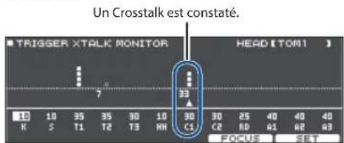 ROLAND TD27KV2 - La crash 1 est déclenchée lorsque vous frappez le tom 1 - 1