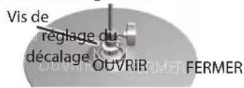 ROLAND TD27KV2 - Réglages du VH-10/VH-11 - 3