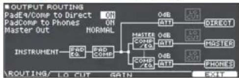 ROLAND TD27KV2 - Préciser le routage de sortie - 1