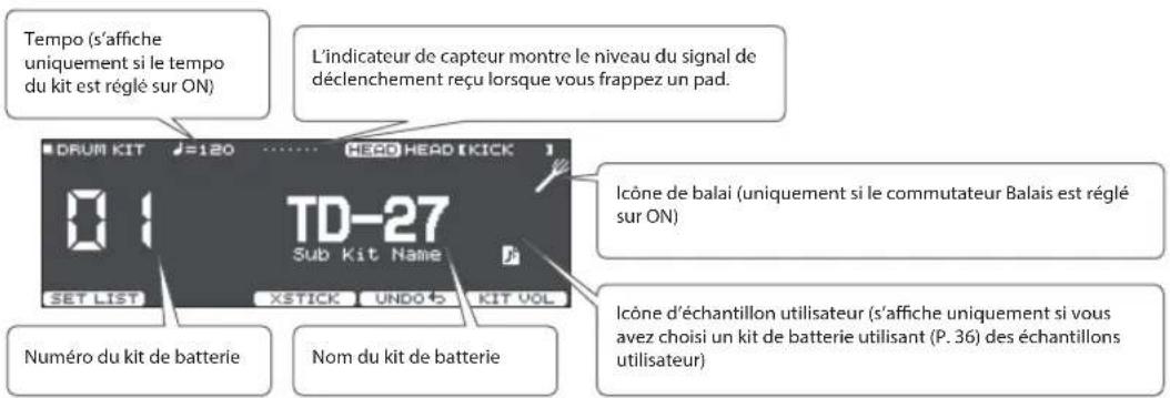 ROLAND TD27KV2 - Appuyez sur le bouton [DRUM KIT] - 1