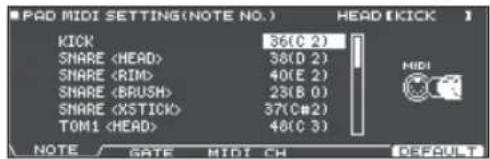 ROLAND TD27KV2 - Transmission/reception de messages MIDI pour chaque pad (KIT MIDI) - 1