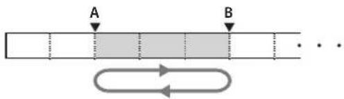 ROLAND TD27KV2 - Lire à répetition une partie précise (a-b repeat) - 1