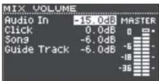 MIX VOLUME Audio In -15.0dB MASTER Click 0.0dB 0 Song -6.0dB Guide Track -6.0dB -5 -18 -36