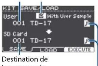 KIT SAVE/LOAD User With User Sample 001 TD-17 SD Card 001 TD-17 SAVE LOAD EXECUTE Destination de