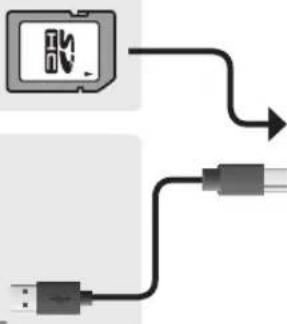 ROLAND TD17KV2 - Fente de carte SD - 2