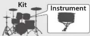 ROLAND TD17KVX2 - Kits et instruments - 1
