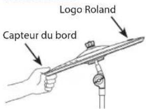 ROLAND TD17KVX2 - Étouffement - 1