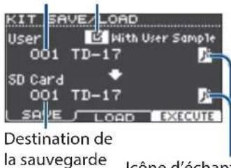 ROLAND TD17KVX2 - Bouton [F1] (SAVE) - 1