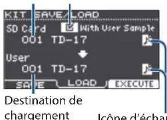 ROLAND TD17KVX2 - Bouton [F2] (LOAD) - 1