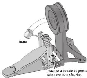 ROLAND KD10 - Fixation de la pédale de grosse caisse - 1