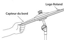 ROLAND CY12CT - Fonction d'étouffement - 1