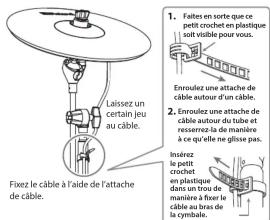 ROLAND CY12CT - Réglages techniques de jeu - 3